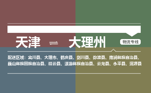 天津到大理州物流公司-天津至大理州專線-高效、便捷、省心！