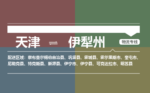 天津到伊犁州貨運專線-直達運輸-天津到伊犁州物流公司