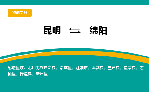 昆明到綿陽物流專線-昆明至綿陽貨運公司