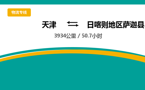 天津到日喀則地區(qū)薩迦縣物流專線-天津到日喀則地區(qū)薩迦縣貨運公司-