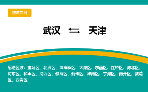 武漢至天津物流公司|武漢到天津貨運(yùn)專線